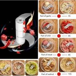 Electric Meat Grinder,250ML Cordless Electric Meat Grinder Mini Portable Blender With 3 Sharp Blades 10 Electric Meat Grinder,250ML Cordless Electric Meat Grinder Mini Portable Blender With 3 Sharp Blades -Kitchen Appliances Discounts 58419106 4