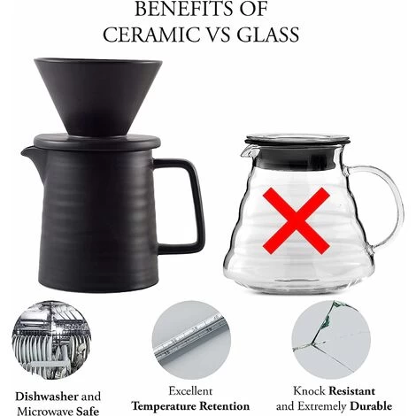 500ML Pour Coffee Maker Set, Premium Ceramic V60 Dripper And Decanter, 1-2 Cup Home Filter Coffee Maker (Black) 6 500ML Pour Coffee Maker Set, Premium Ceramic V60 Dripper And Decanter, 1-2 Cup Home Filter Coffee Maker (Black) - Image 4