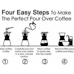 Pour Over Coffee Maker 20 Oz,Pour Over Coffee Dripper Glass Carafe,Pour Over Coffee Maker With Handle,Pour Over Coffee Maker With Borosilicate Glass Carafe 9 Pour Over Coffee Maker 20 Oz,Pour Over Coffee Dripper Glass Carafe,Pour Over Coffee Maker With Handle,Pour Over Coffee Maker With Borosilicate Glass Carafe -Kitchen Appliances Discounts 60700269 3