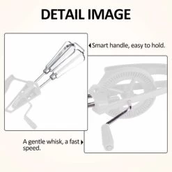Stainless Steel Manual Whisk Egg Beater Rotary Handheld Egg Frother Mixer Cooking Tool Kitchen(White) -Kitchen Appliances Discounts 68106443 4