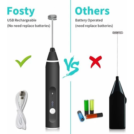 Electric Milk Frother, USB Rechargeable Milk Frother 2 In 1 Hand-held Battery-operated Milk Frother For Coffee, Latte, Cappuccino, Beating Eggs 5 Electric Milk Frother, USB Rechargeable Milk Frother 2 In 1 Hand-held Battery-operated Milk Frother For Coffee, Latte, Cappuccino, Beating Eggs - Image 3