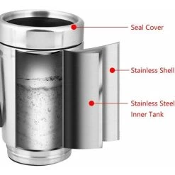 Car Kettle, Stainless Steel Car Truck Travel Kettle Cup Quick Boil For Tea Coffee (12V) MODOU 9 Car Kettle, Stainless Steel Car Truck Travel Kettle Cup Quick Boil For Tea Coffee (12V) MODOU -Kitchen Appliances Discounts 89805827 3