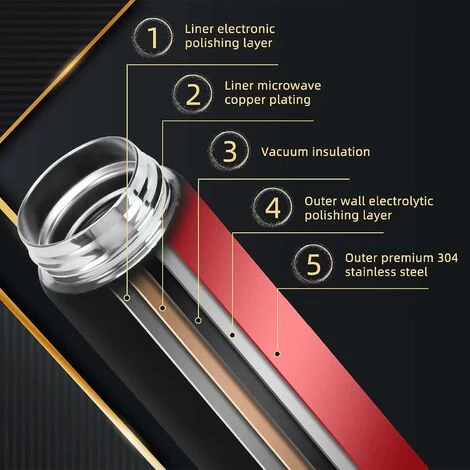 Coffee Thermos,Smart Water Bottle,Hot Water Thermos,Stay Hot For 24 Hrs,Cold For 24 Hrs 4 Coffee Thermos,Smart Water Bottle,Hot Water Thermos,Stay Hot For 24 Hrs,Cold For 24 Hrs - Image 3