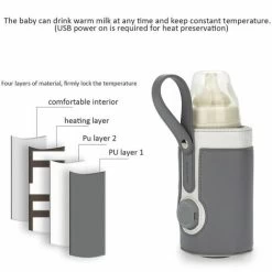 Milk Bottle Cover USB Bottle Warmer Bag - Easy To Use Milk Bottle Warmer, Lightweight Portable Baby Bottle Warmer -Kitchen Appliances Discounts 94629430 3