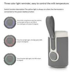 Milk Bottle Cover USB Bottle Warmer Bag - Easy To Use Milk Bottle Warmer, Lightweight Portable Baby Bottle Warmer -Kitchen Appliances Discounts 94629430 5