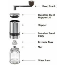 Manual Coffee Grinder, Manual Coffee Grinder With Crank (6 Speeds) -Kitchen Appliances Discounts 95309989 3