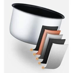 Rice Cooker, Circulation Heating Plastic Intelligent Nonstick Small Rice Cooker For Travel (White) -Kitchen Appliances Discounts 95534308 4