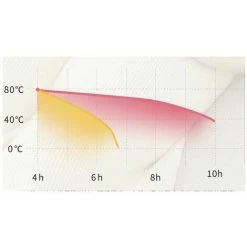 Made Of High Quality Opaque Rubber Ideal For Carrying Use To Withstand The Cold Good For Going Out - Thermos Bottle 11 Made Of High Quality Opaque Rubber Ideal For Carrying Use To Withstand The Cold Good For Going Out - Thermos Bottle -Kitchen Appliances Discounts 95652865 5